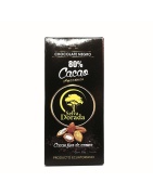 Chocolates